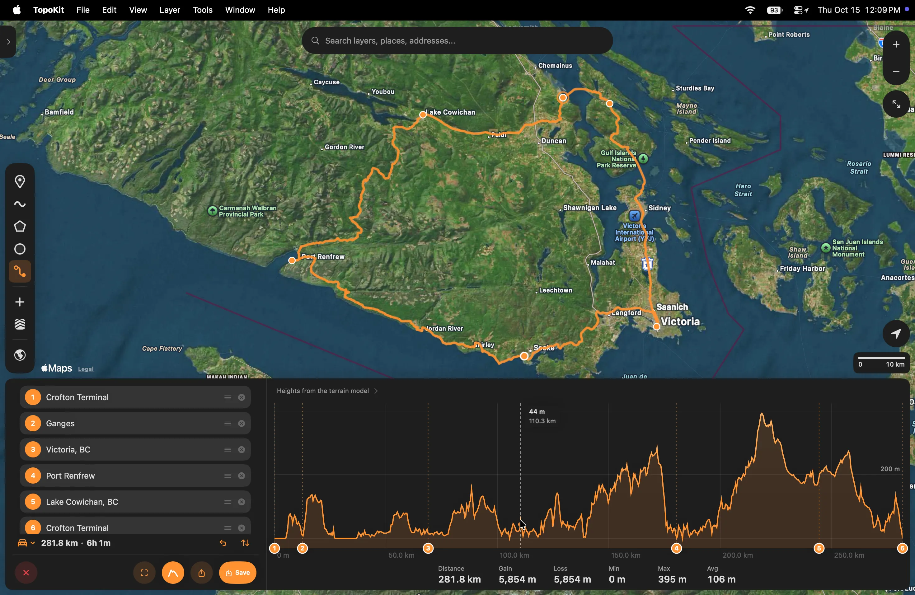 The elevation profile of the loop open under the map on a Mac, beside the six stop fields and the totals line reading 281.8 km • 6h 1m, with the stops on the map as dots and Crofton Terminal, where the loop starts and ends, ringed beside Ganges at the top: the chart runs the whole 281.8 km with the six stops marked along its foot, the pointer rests on it at 110.3 km and 44 m with its marker on the route near Sooke, and the figures below read Gain 5,854 m, Loss 5,854 m, Min 0 m, Max 395 m and Avg 106 m